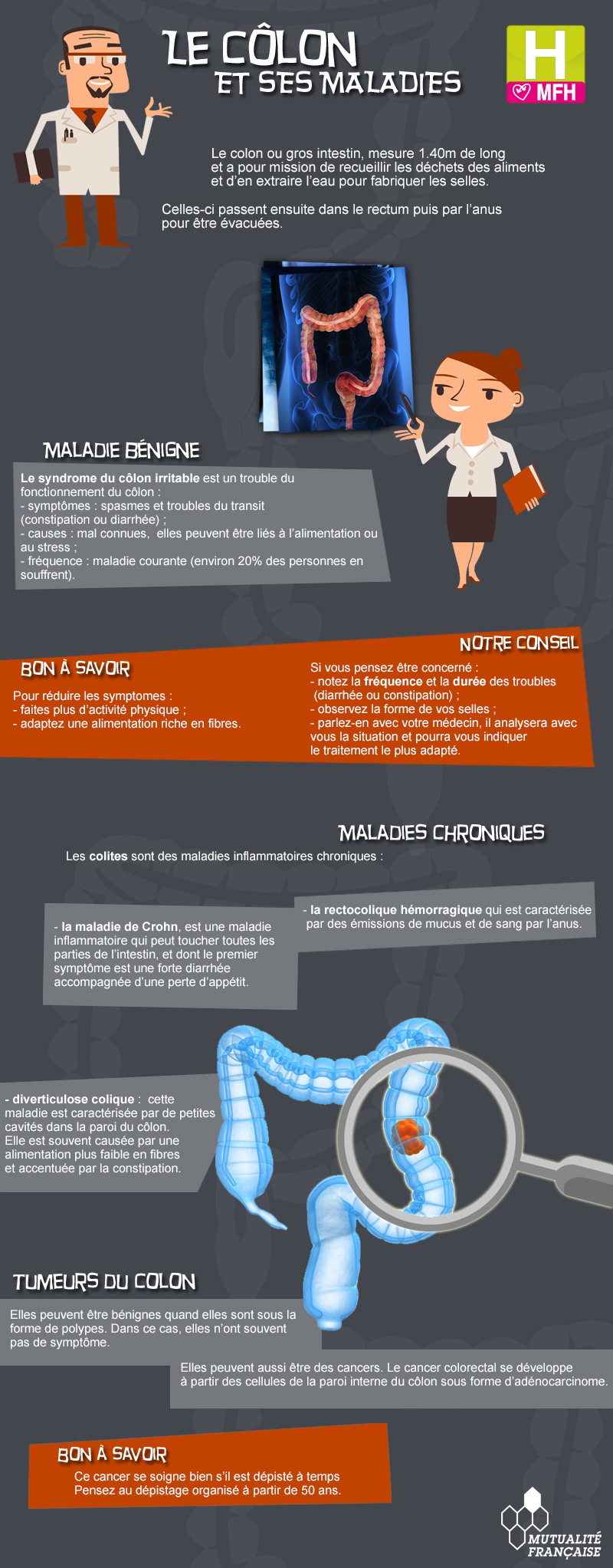 infographie-le-colon-et-ses-maladies