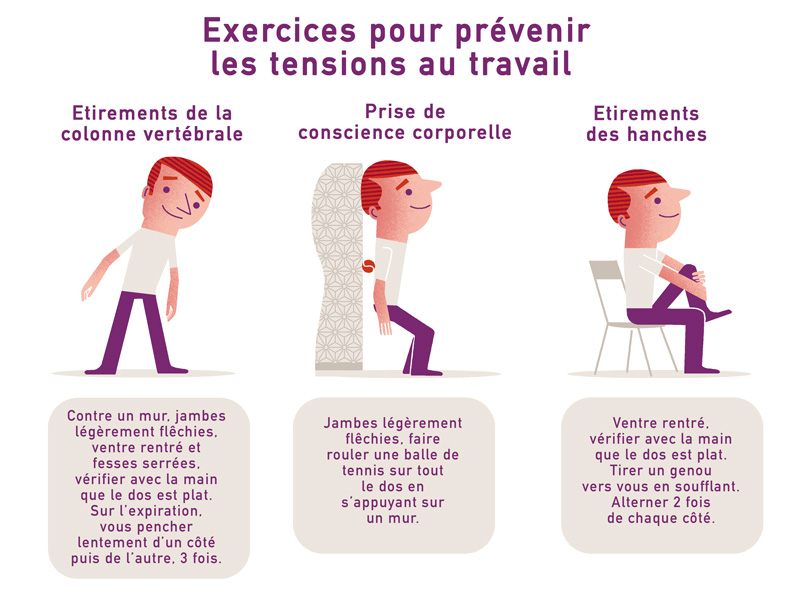 TMS et charge lourde, infographie 4