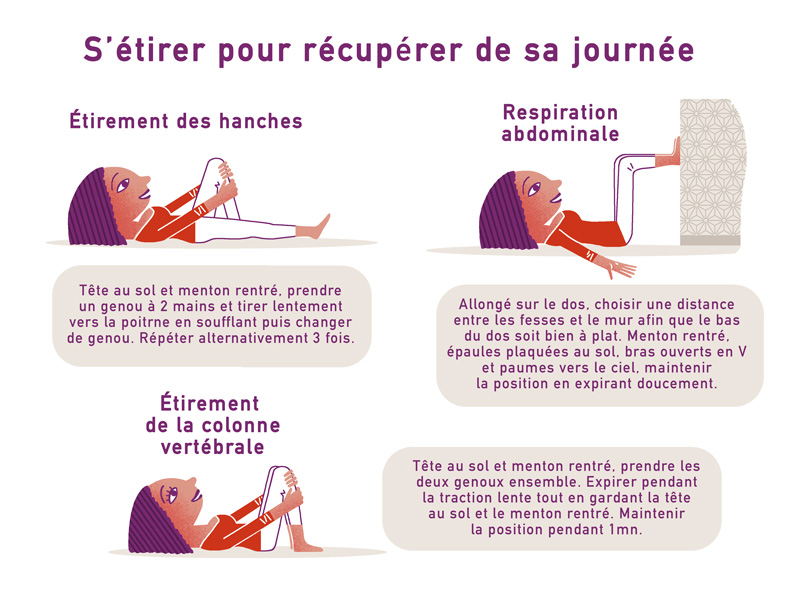 TMS et charge lourde, infographie 5