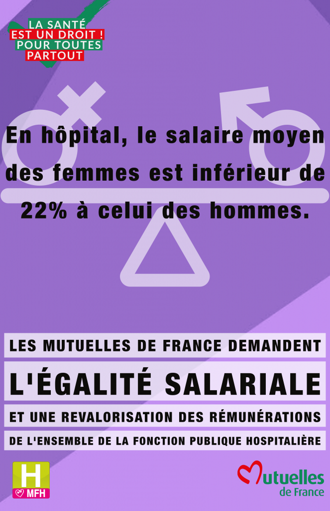 salaire moyen des femmes inférieur de 22%