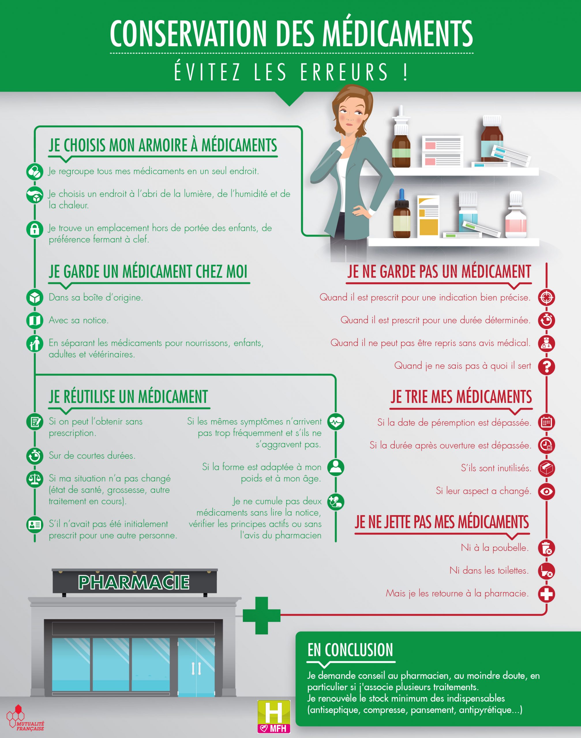 conservation des medicaments