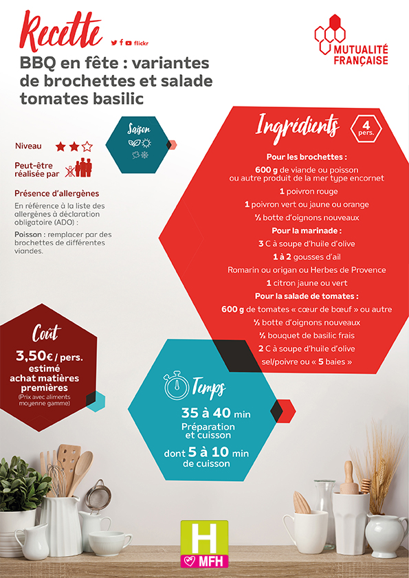 brochettes et salade tomates basilic 1